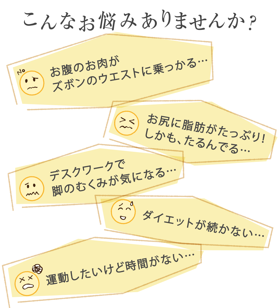 こんなお悩みありませんか？
お腹のお肉がズボンのウエストに乗っかる…
お尻に脂肪がたっぷり！しかも、たるんでる…
デスクワークで脚のむくみが気になる…
ダイエットが続かない…
運動したいけど時間がない…